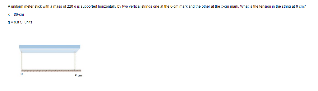 Solved A uniform meter stick with a mass of 220 g is | Chegg.com