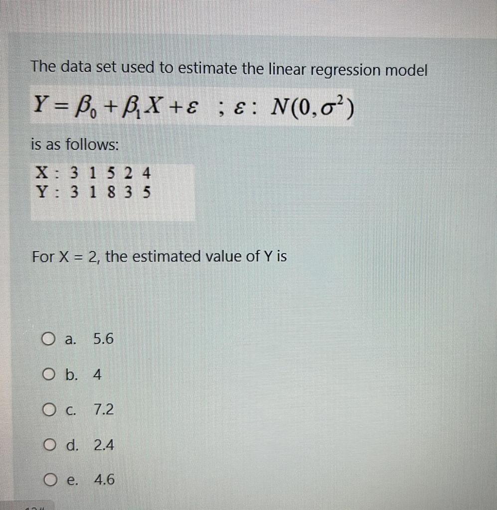 Solved The data set used to estimate the linear regression | Chegg.com