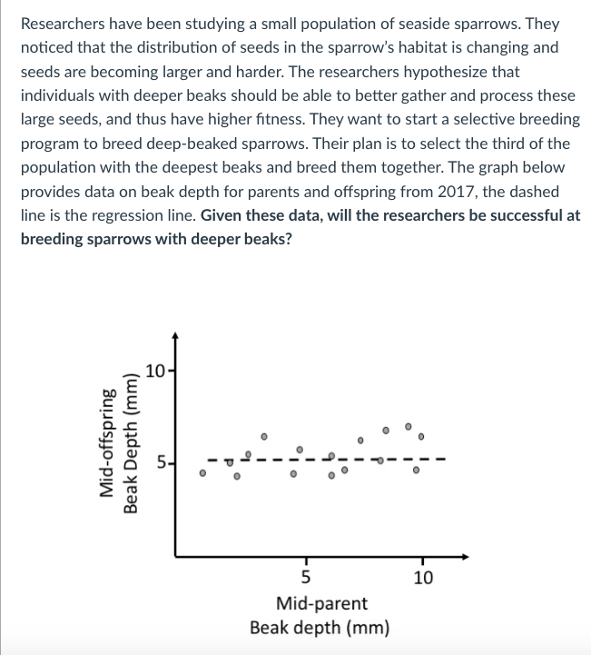 Solved A) Yes, The Researchers Will Be Successful. B) | Chegg.com