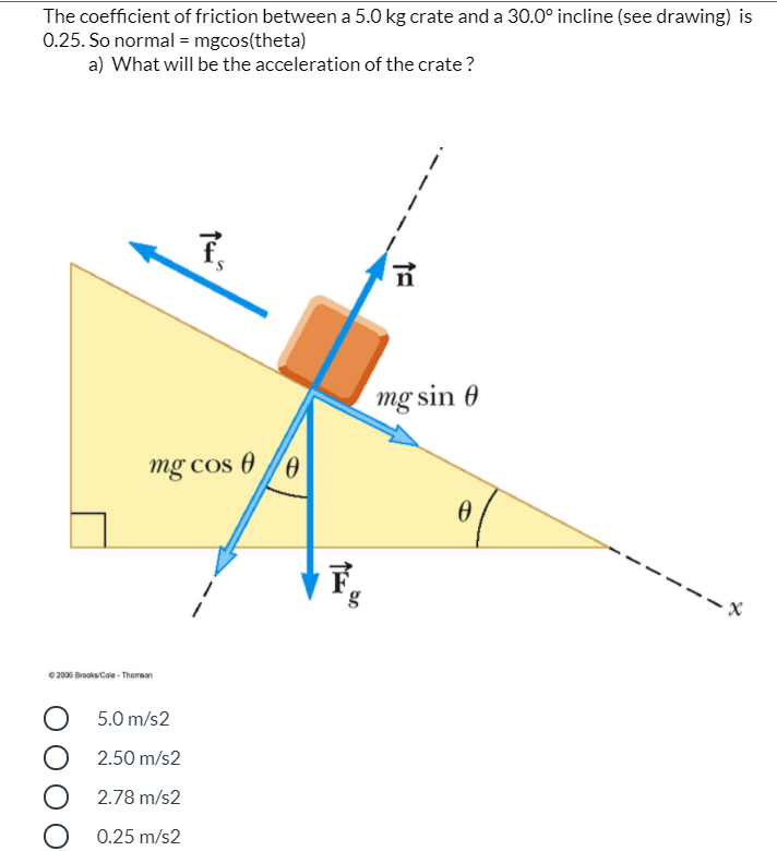 Solved The coefficient of friction between a 5.0 kg crate | Chegg.com