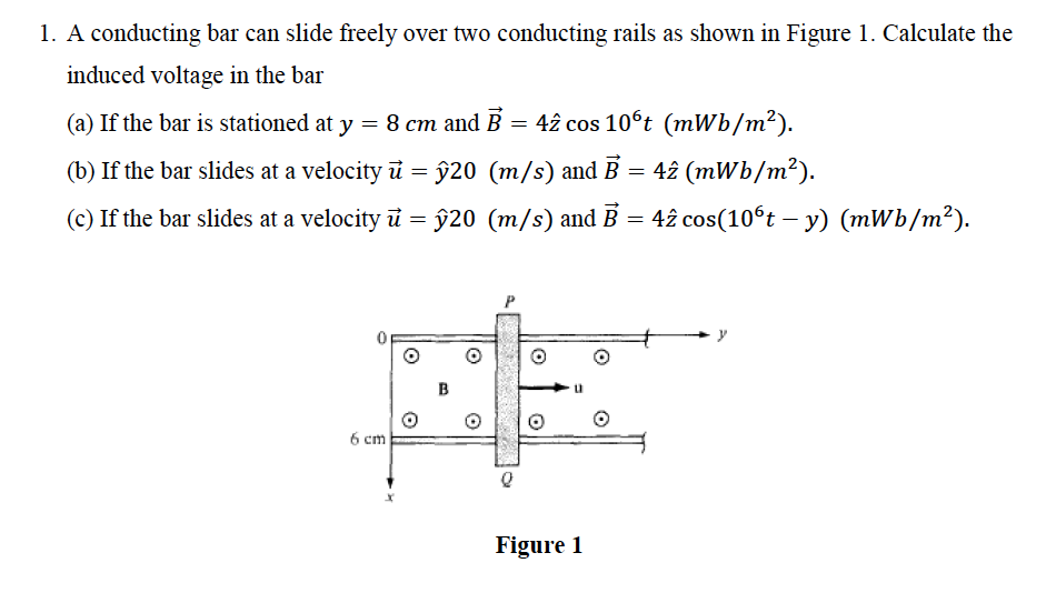 Solved 1. A conducting bar can slide freely over two | Chegg.com