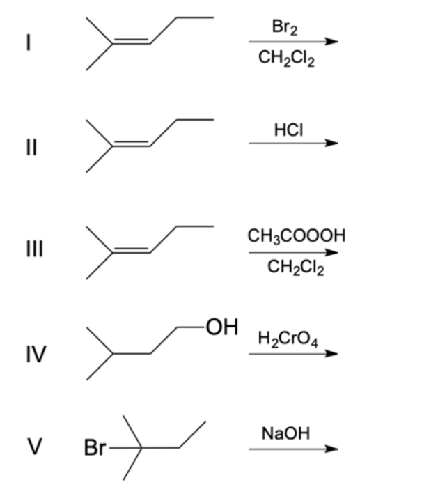 Электронные схемы молекул cl2