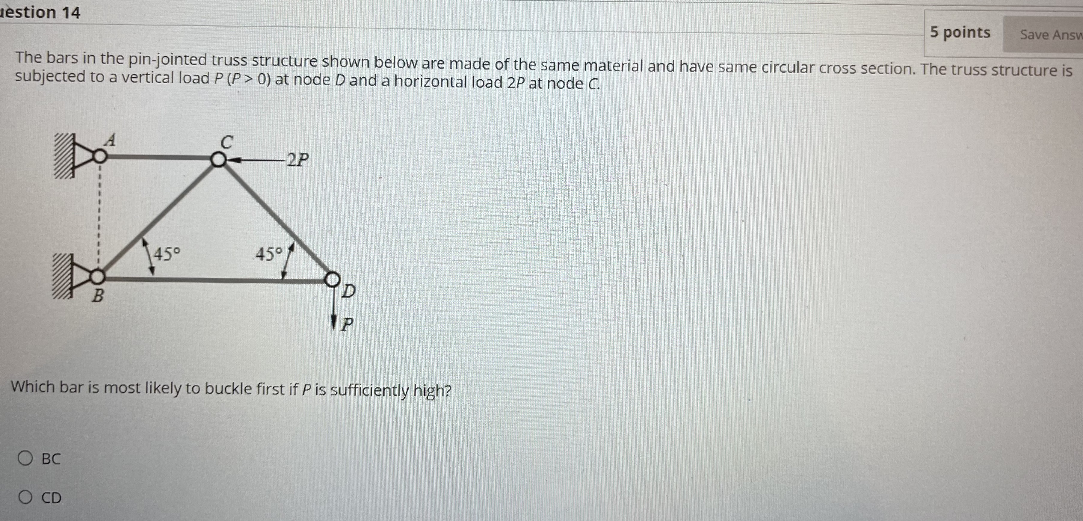 The bars in the pinjointed truss structure shown