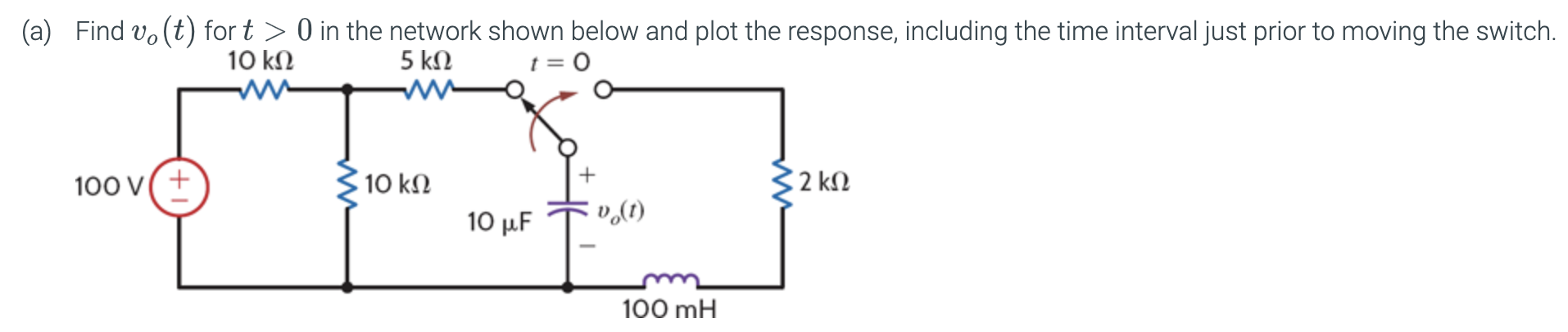 Solved Find Vo(t) for t > 0 in the network shown below and | Chegg.com