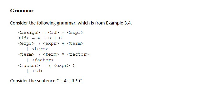 Solved Grammar Consider The Following Grammar, Which Is From | Chegg.com