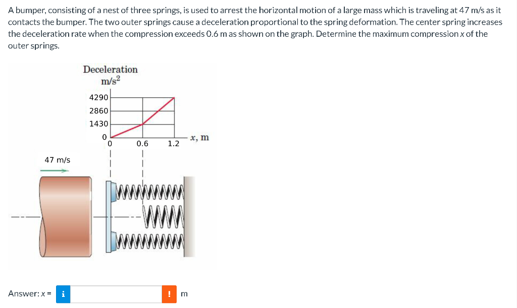 Solved A bumper, consisting of a nest of three springs, is | Chegg.com