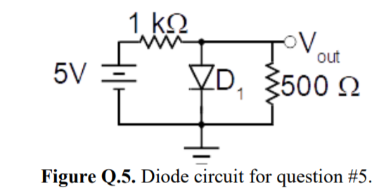 Solved The pn junction diode in the circuit below has Is = | Chegg.com