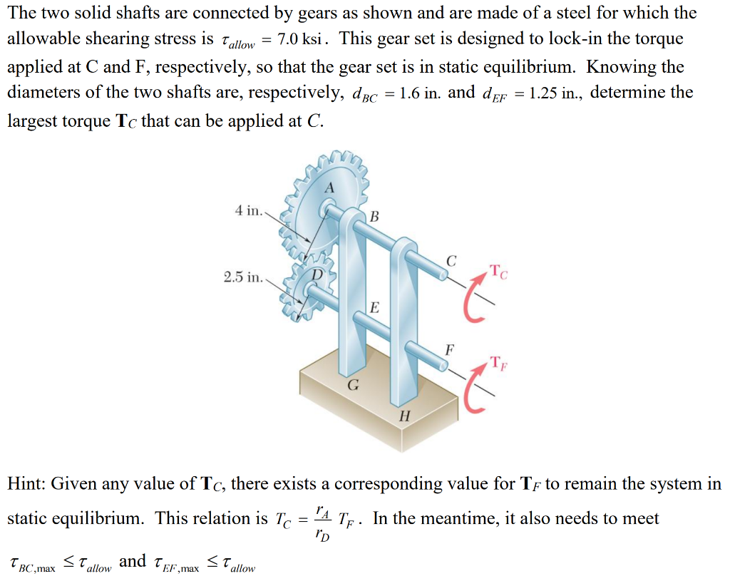 The Two Solid Shafts Are Connected Gears As Shown Chegg 