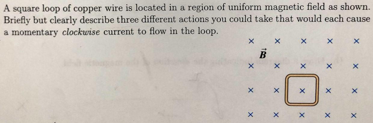 Solved A square loop of copper wire is located in a region | Chegg.com