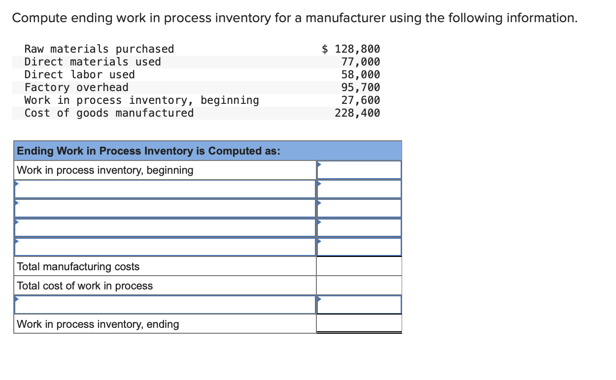 Solved Compute ending work in process inventory for a | Chegg.com