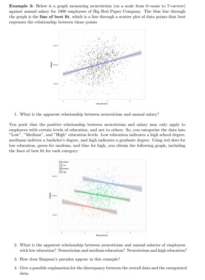 Solved Example 3: Below is a graph measuring neuroticism (on | Chegg.com