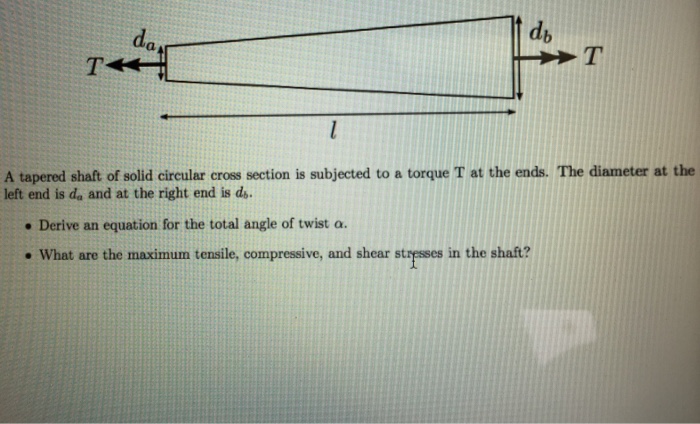 Solved da db A tapered shaft of solid circular cross section | Chegg.com