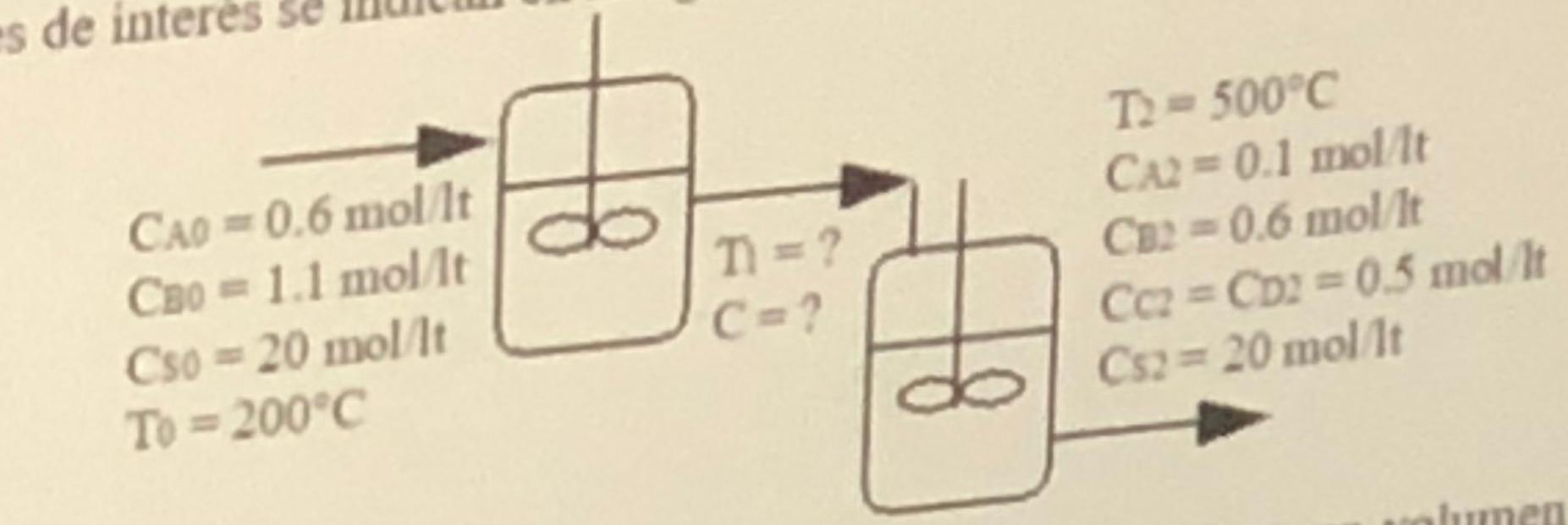 Solved The reaction A + B --> C + D is carried out in two | Chegg.com