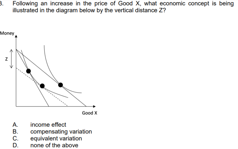 Solved 3. Following an increase in the price of Good X, what | Chegg.com