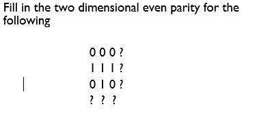 Solved Fill in the two dimensional even parity for the | Chegg.com