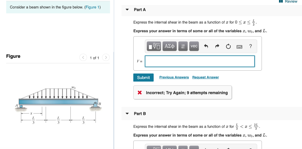 Solved Review Consider a beam shown in the figure below. | Chegg.com