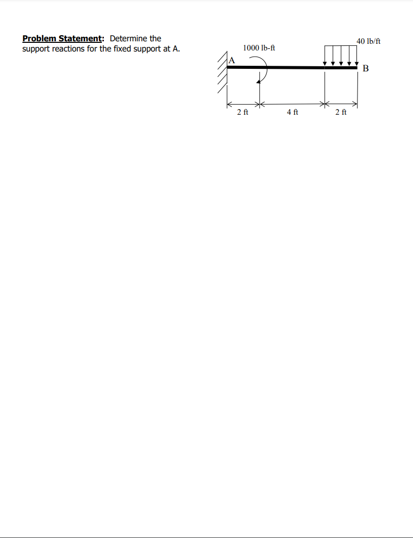 Problem Statement: Determine the support reactions for the fixed support at \( A \).