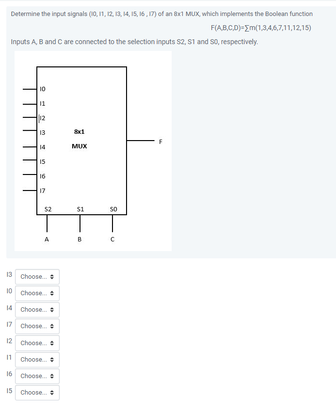 Solved Determine The Input Signals (10,11,12,13,14,15,16,17) | Chegg.com