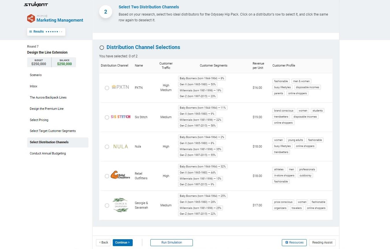 STUKENT 2 Select Two Distribution Channels Based on