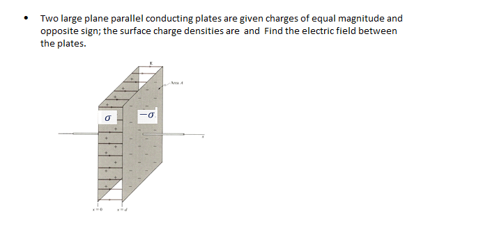 Solved Two large plane parallel conducting plates are given | Chegg.com