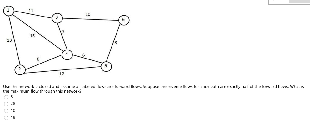 13 15 13 Use the network pictured and assume all | Chegg.com
