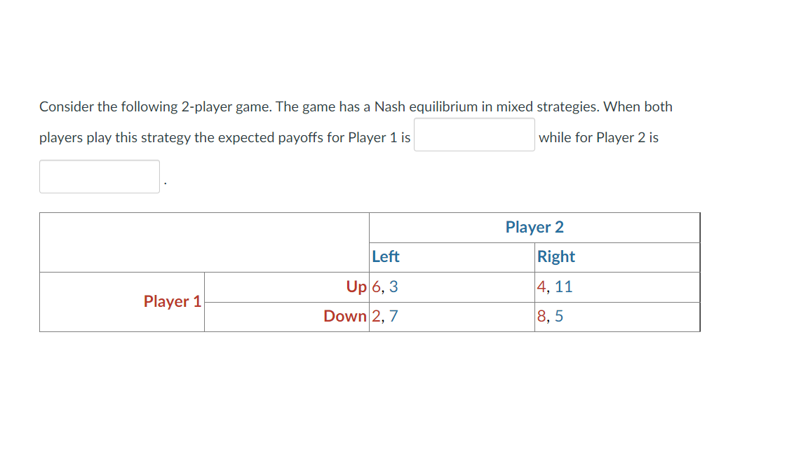 Solved Consider The Following 2-player Game. The Game Has A | Chegg.com