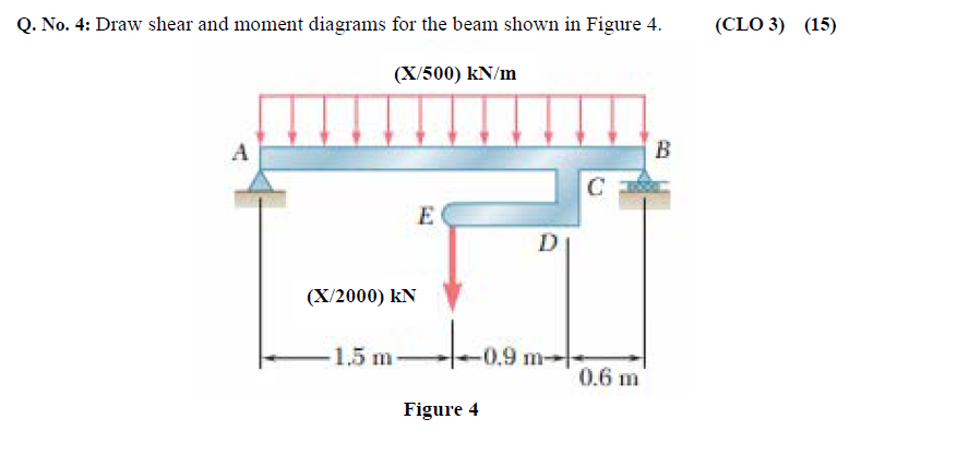 Solved Need correct and verified answer. please | Chegg.com