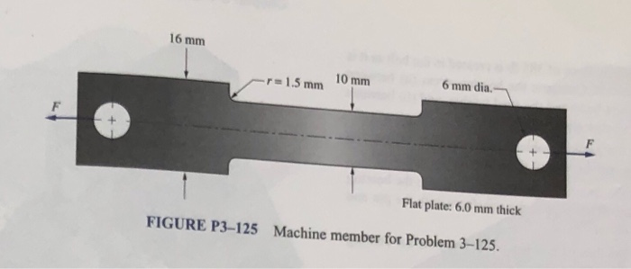 Solved 3–125. A machine member shown in Figure P3-125 15 | Chegg.com