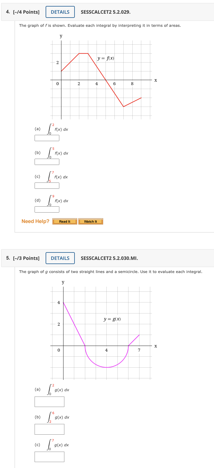 Solved The graph of f is shown. Evaluate each integral by | Chegg.com