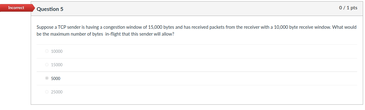 Solved Suppose a TCP sender is having a congestion window of | Chegg.com