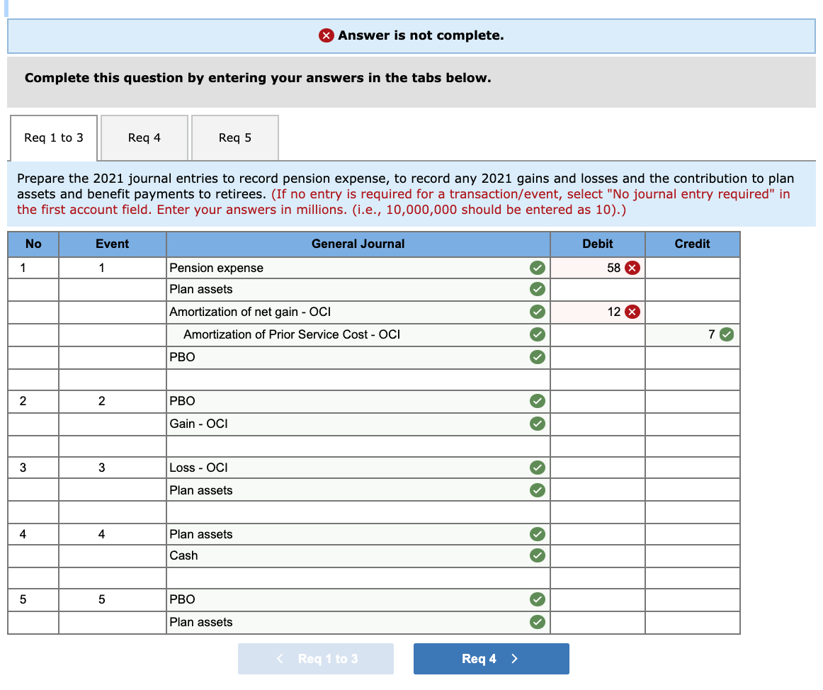 solved-item6-2-5-points-ebookhintprintreferencescheck-my-chegg