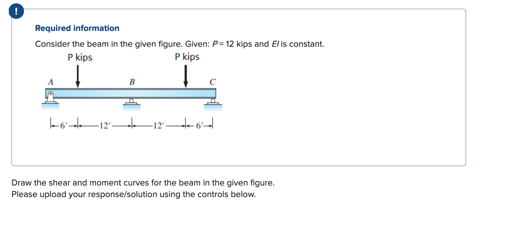 Solved ! Required information Consider the beam in the given | Chegg.com