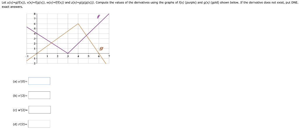 Solved Let U X 9 X V X F G X W X F F X And Z Chegg Com