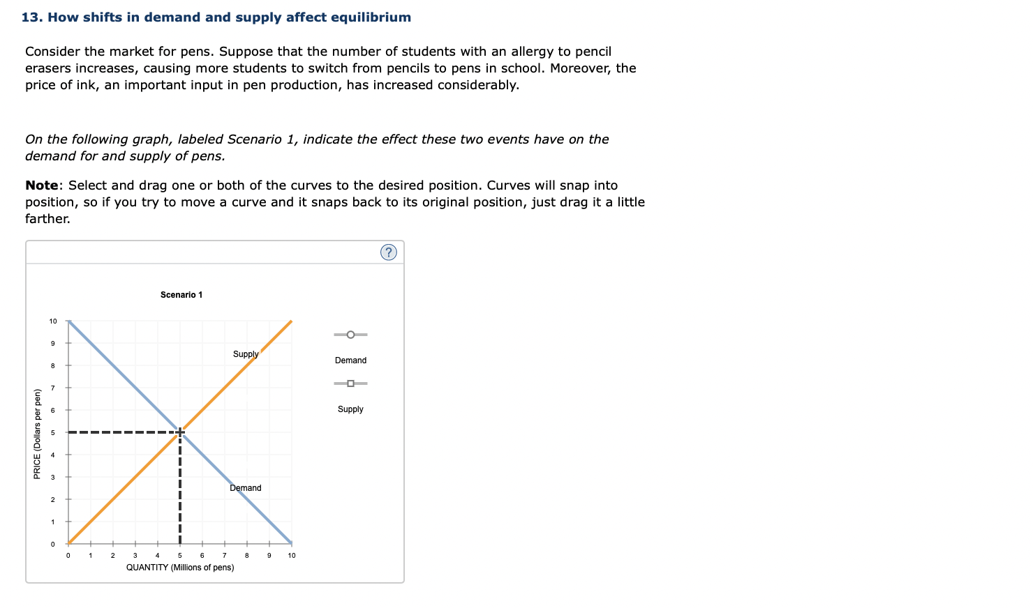 Solved 13. How shifts in demand and supply affect | Chegg.com