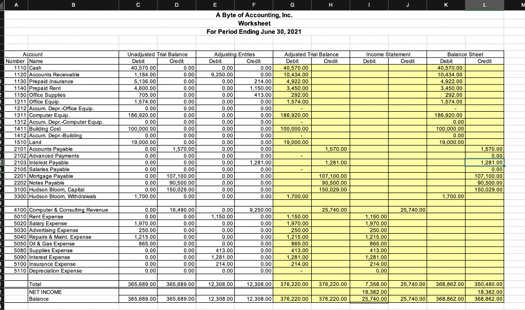 A B S D H J K M E F A Byte Of Accounting Inc Chegg Com
