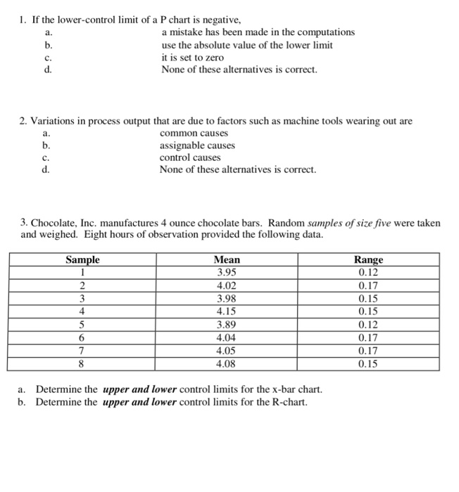Solved 1. If the lowercontrol limit of a P chart is