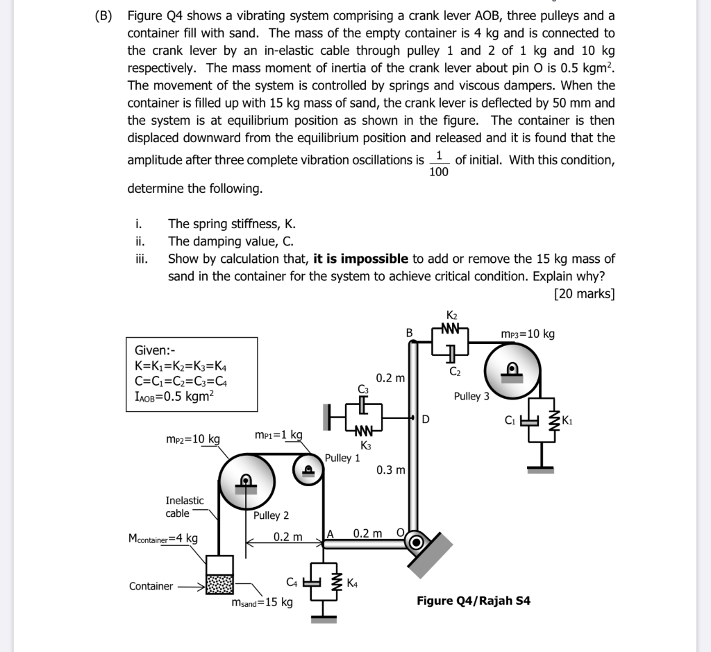 (B) Figure Q4 Shows A Vibrating System Comprising A | Chegg.com