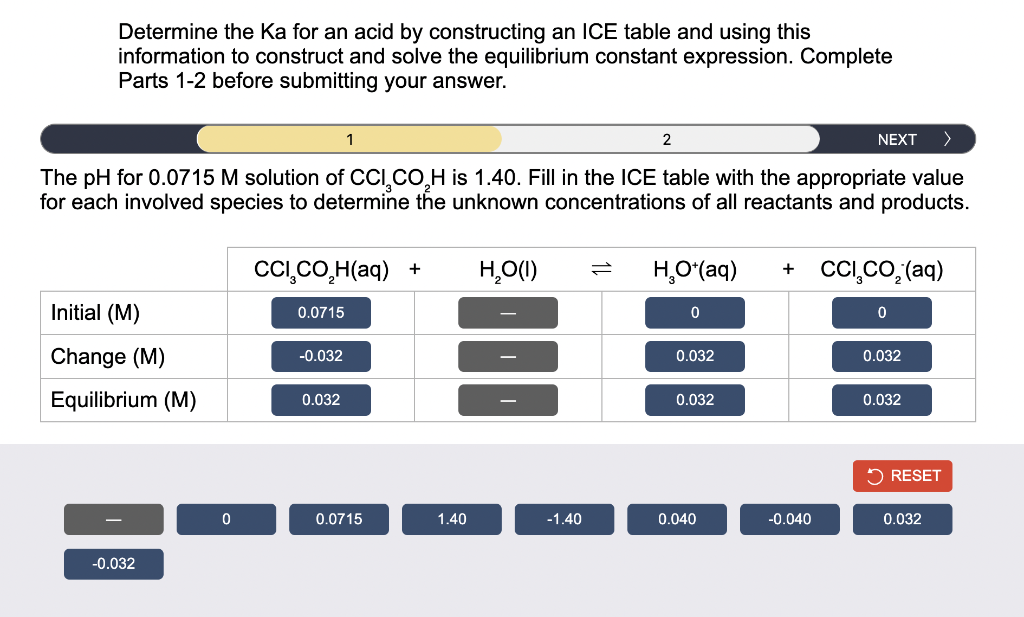 Solved Determine the Ka for an acid by constructing an ICE