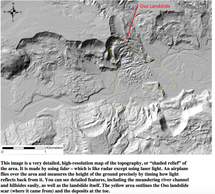 Solved Based on the figure, how far did the landslide go out | Chegg.com