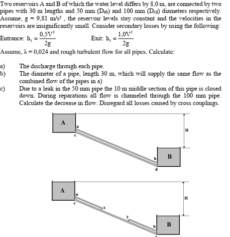 Solved Two reservoirs A and B of which the water level | Chegg.com
