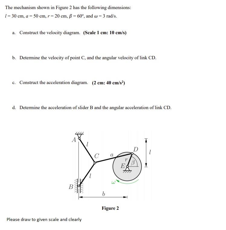 The mechanism shown in Figure 2 has the following | Chegg.com