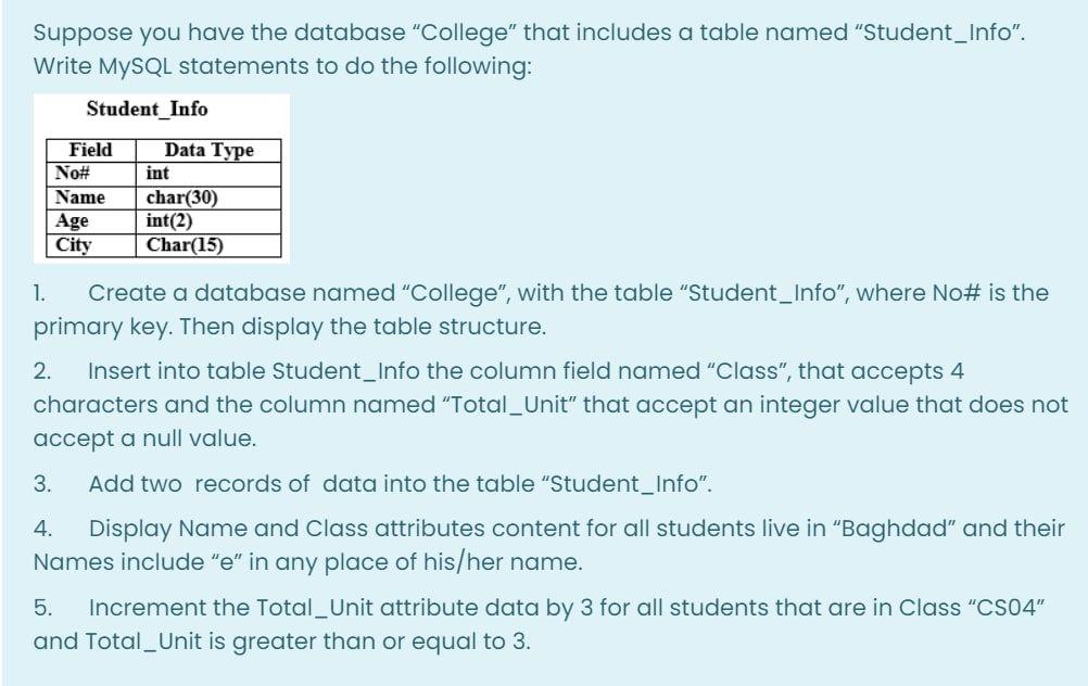 Solved Suppose You Have The Database "College" That Includes | Chegg.com