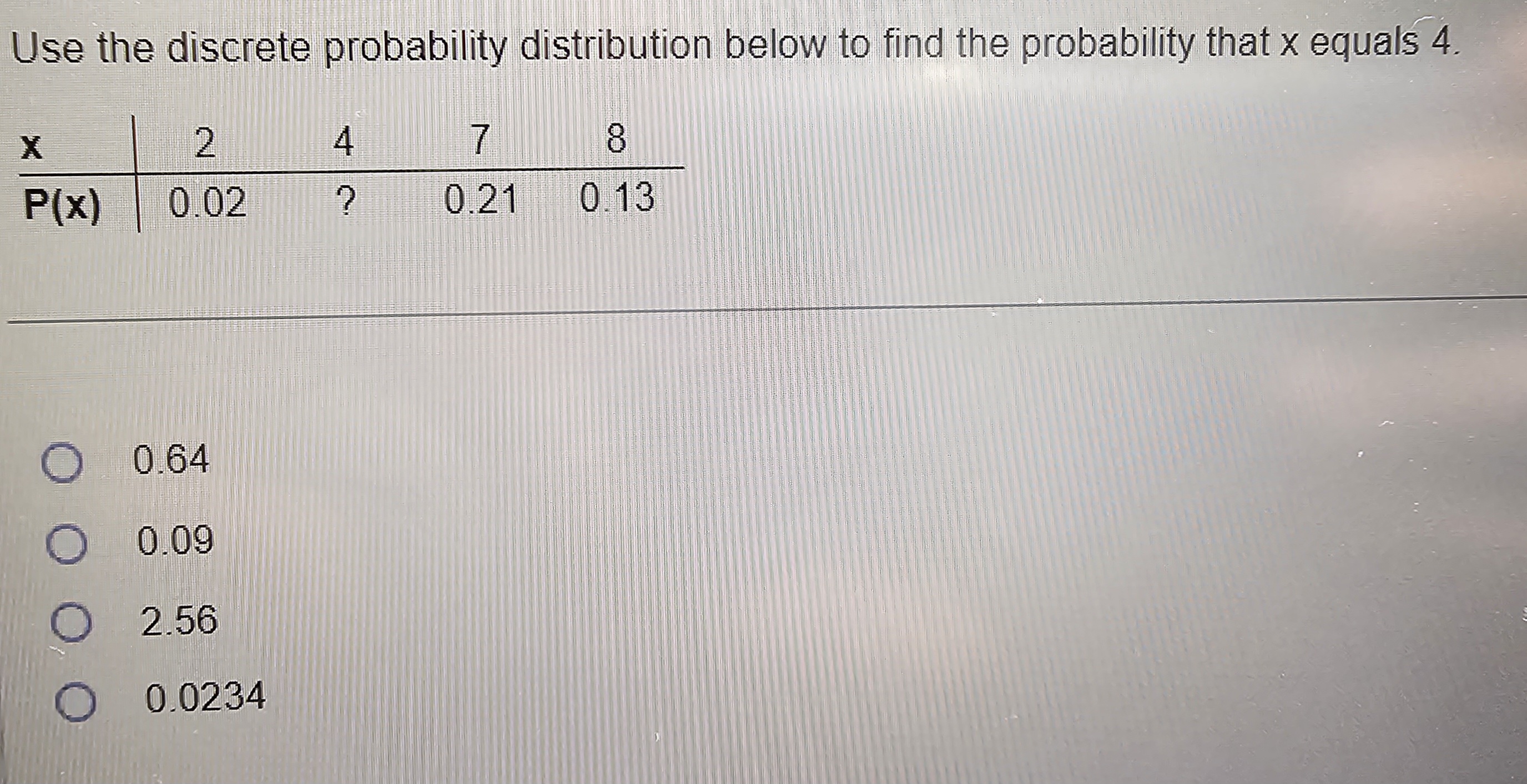 Solved Use the discrete probability distribution below to | Chegg.com