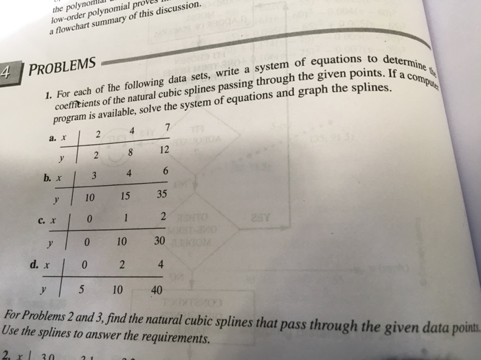 Solved For each of the following data sets, write a system | Chegg.com
