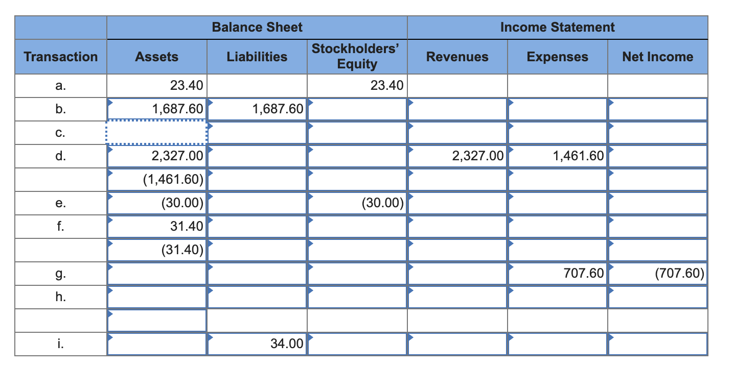 Solved Wolverine World Wide, Inc., manufactures military, | Chegg.com