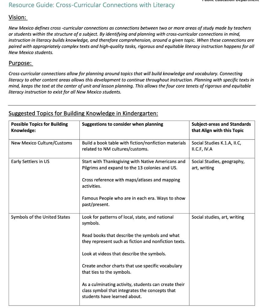 Resource Guide: Cross-Curricular Connections with Literacy Vision: New Mexico defines cross -curricular connections as connec