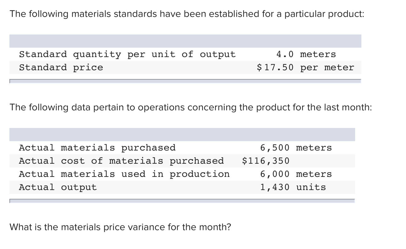 Using Some Standard Material Solved The following materials standards have been | Chegg.com
