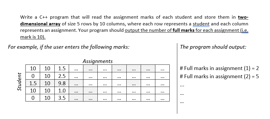 c assignment of read