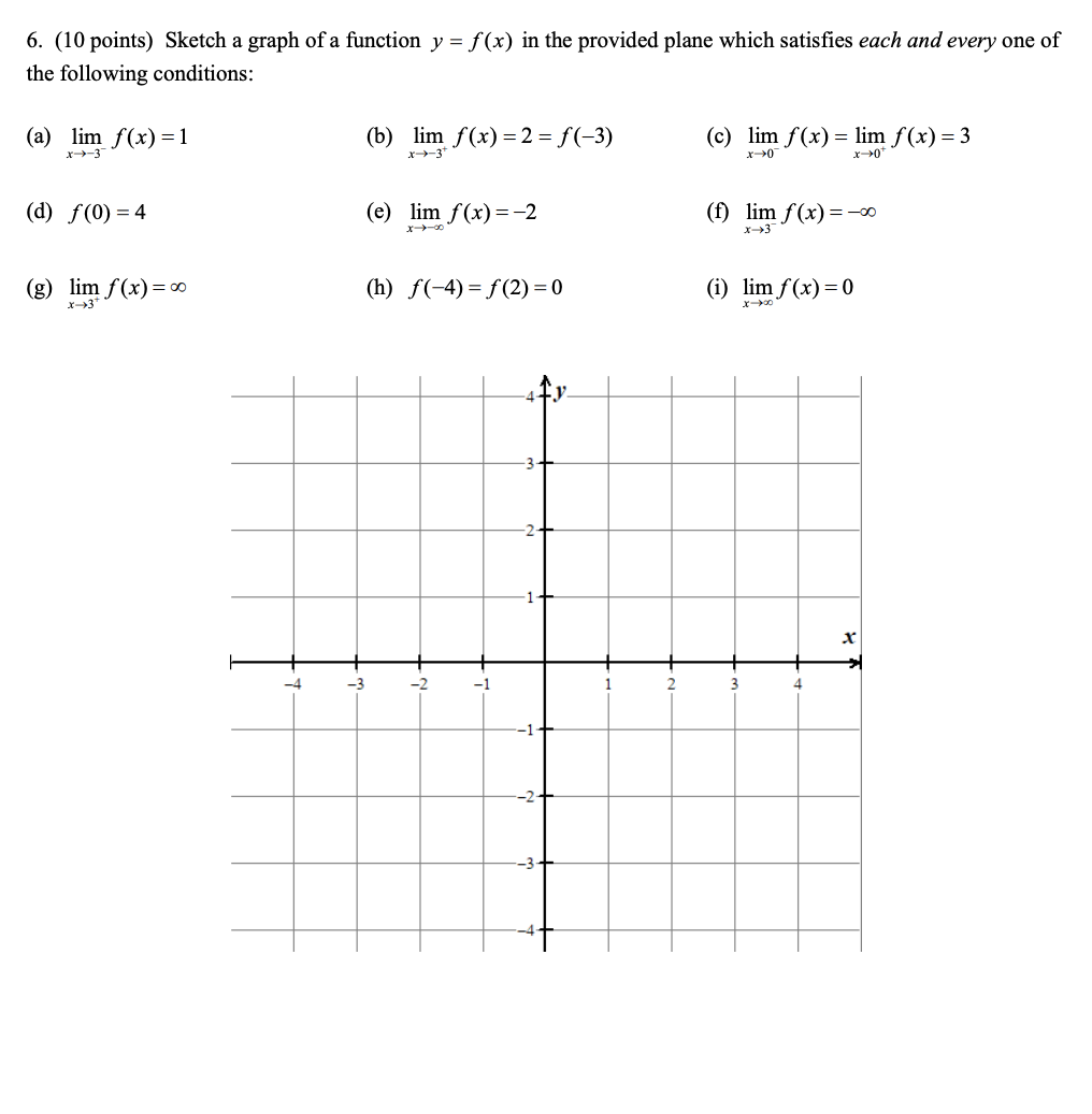 Solved 6. (10 points) Sketch a graph of a function y = f(x) | Chegg.com