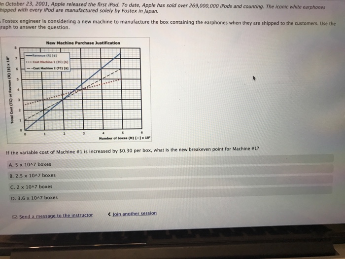 Solved On October 23, 2001, Apple released the first iPod. | Chegg.com